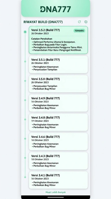 Tampilan riwayat versi dna777